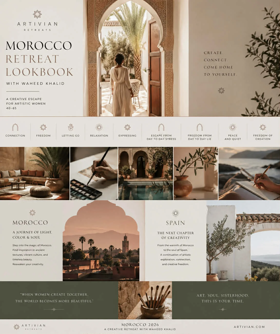 Watercolour Travel Journaling Guide